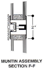 muntin assembly section F-F