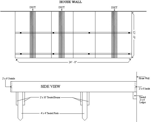 Sunroom Flooring Sample Layout