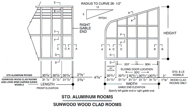 standard aluminum rooms sunwoodwoodclad rooms details