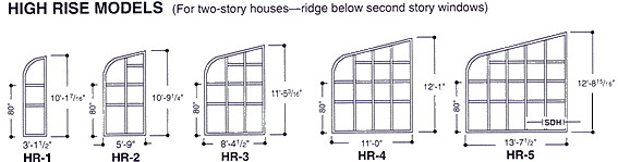 high rise models