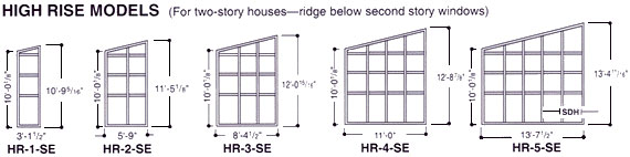 high rise models